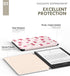 MoKo 7" 2024, Case for All-new Ebook Readers Lightweight PU Protective Shell Cover with Auto Wake/Sleep for E-Reader