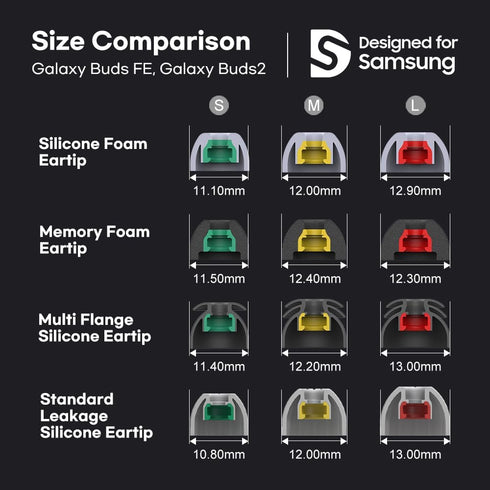 diofit Eartips Compatible for Samsung Galaxy Buds2 & Buds FE
