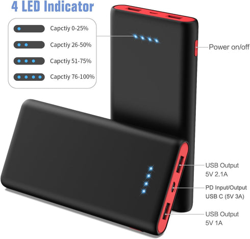 Ekrist 25800mAh,5V/3A Charger,3 Pack 17/16/15/14,Samsung Portable Charger Power Bank Fast Charging Portable Phone USB