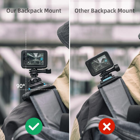 SUREWO Magnetic Quick Release Backpack Shoulder Strap Mount for Gopro Hero 13/12/11/10/9/8/7 and DJI Osmo Action