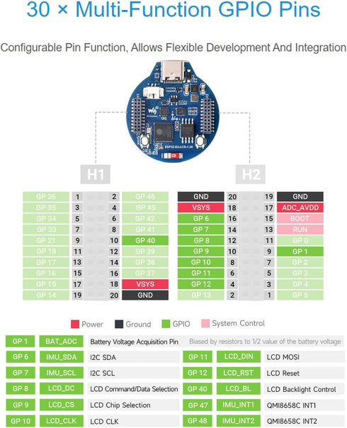 ESP32-S3 Development Board with CNC Metal Case, 1.28inch IPS Round LCD 240x240, 32-bit LX7 Dual-Core, GC9A01, Supports
