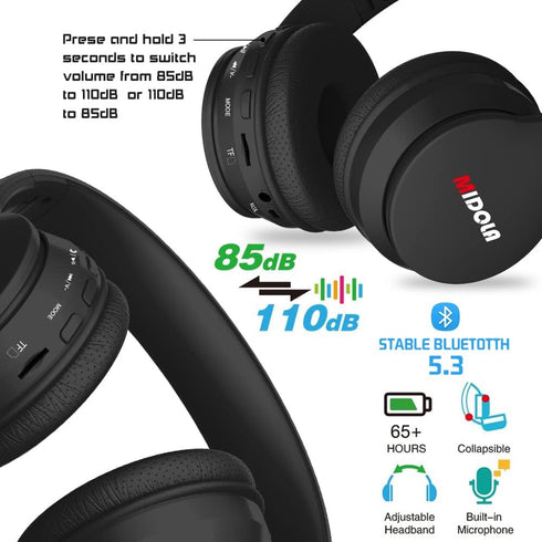 Kids Bluetooth Headphones 5.3, Wireless 60H Playtime, Volume Limit 85/110dB, Over Ear Foldable Headset for Travel -