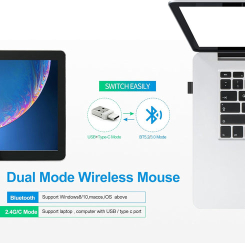KLO Bluetooth Mouse, 4 Modes Rechargeable, 3.0/5.2 + USB-2.4G/Type-C, Compatible with MacBook Pro/Air, White