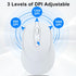Bluetooth Mouse, Rechargeable Wireless for Laptop/iPad/MacBook Pro/Air, Silent Portable Slim for Surface