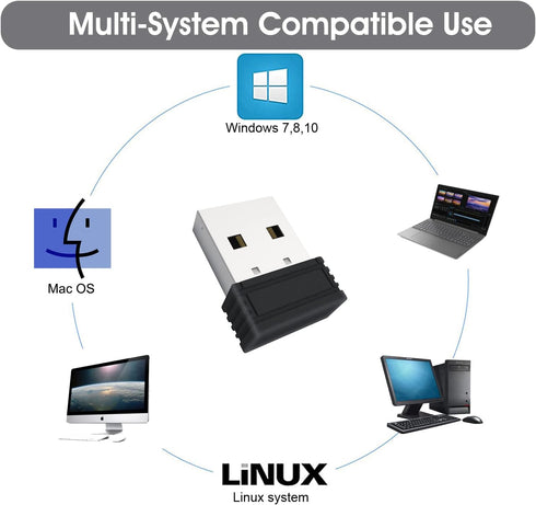 Mouse Jiggler Mover Wiggler, Undetectable Shaker USB Port for Computer, Keeps PC Awake, Simulate Movement