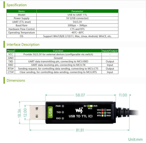 Waveshare Industrial USB to TTL Converter 6pin Serial Cable, Original FT232RNL Chip, Compatible with Linux Android