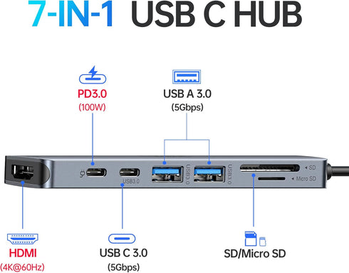 Selore&S-Global 7 1 Port,100W 2 3.0 USB C Hub HDMI Adapter for MacBook Pro/Air, in USBC Dongle with HDMI, microSD/SD