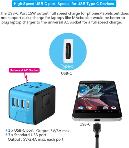 Travel Adapter Worldwide, Universal International Power Plug Adapter W/2.4A 3xUSB-A and 3.0A Type-C Wall Charger, European Travel Plug Adapter for Europe UK EU US CA AU Italy Asia-Blue