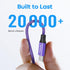 etguuds Purple USB C Cable 3.3ft Fast Charging, 2-Pack Type C Cable Braided Compatible with Samsung Galaxy S23