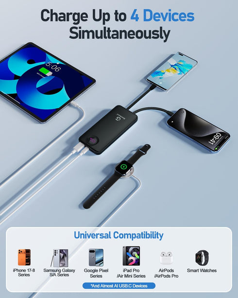 GrnOas.E Bank,10000mAh 22.5W Cables4 2 Powerbank,5V/3A Power Max Portable Charger Built in Outputs Inputs External