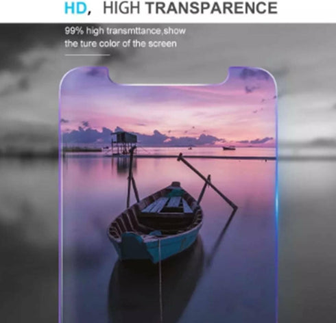 iPhone 15 Tempered Glass Screen Protector - Anti Blue Light Eye Protection for Ultimate Display Safety.