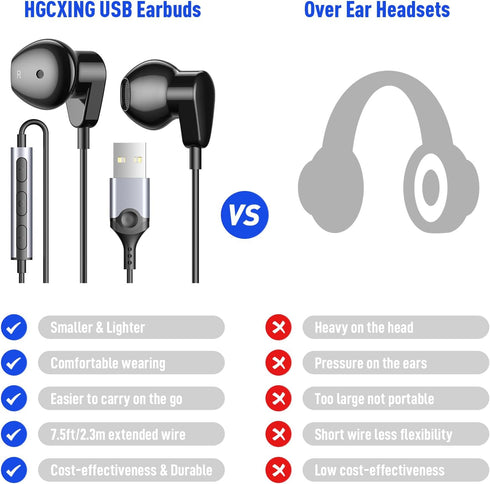 USB Headphone for PC Laptop Wired Earbuds, Computer Headset with Microphone Volume Control Mute Button, Lightweight