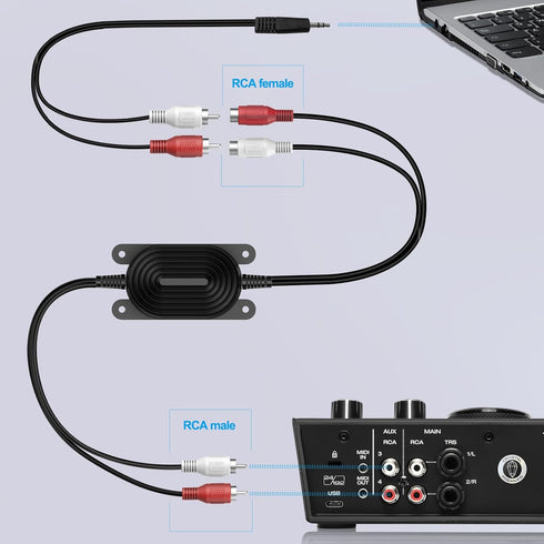 Smof RCA Ground Loop Isolator - Audio Signal Noise Cancellation with 3.5mm Audio Adapter Cable (Black)