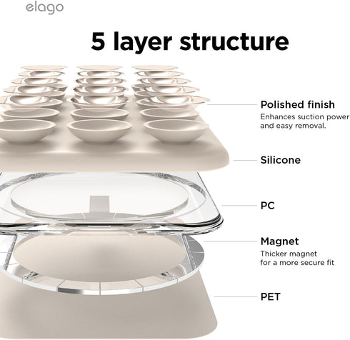 elago Magnetic Suction Cup Phone Mount Compatible with MagSafe Case, Removable Silicone Sticky Grip Holder for iPhone