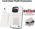 uCOLOR iPhone 12 Pro Max 6.7" Wallet Case with Card Holder, PU Leather Flip Cover with Kickstand and RFID Blocking