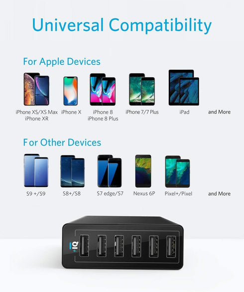 Anker 60W 6 Port Charging Station, PowerPort 6 Multi USB Charger for iPhone 15/Pro/Max, iPad, Galaxy & More