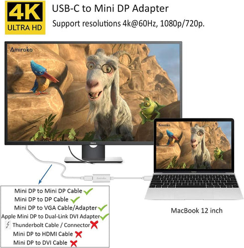 USB-C to Mini DisplayPort Adapter, USB 3.1 Type C to Mini DP Adapter Support 4K, Compatible with MacBook Pro,