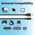 Herfair USB A to USB B Adapter Cable 2.0 Converter Cord for Printer/Scanner/Fax Machine