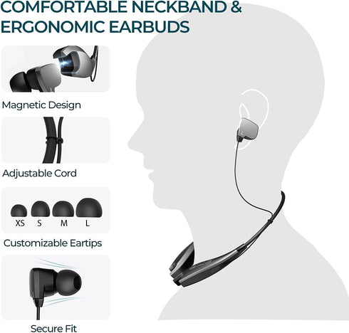 Neckband Headphones with Noise Cancelling Microphone, Bluetooth Headset, 22hrs Playtime, Stereo Bass Earphones for