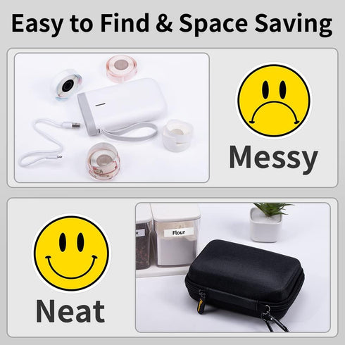 Phomemo D30 D35 Label Marker Case, Waterproof Storage Bag for JADENS D110/SUPVAN E10/Marklife P11 Label Printer