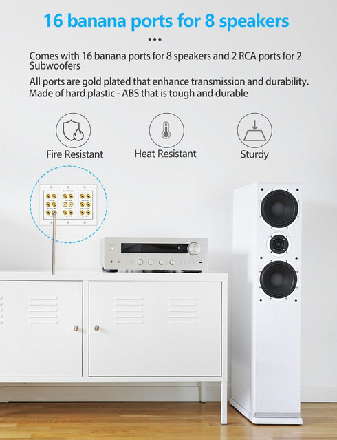 16 Banana Post and 2 RCA Speaker Wall Plate for Home Theater Audio, Compatible with 5 6 7.1/7.2 or 8.1/8.2 Subwoofers