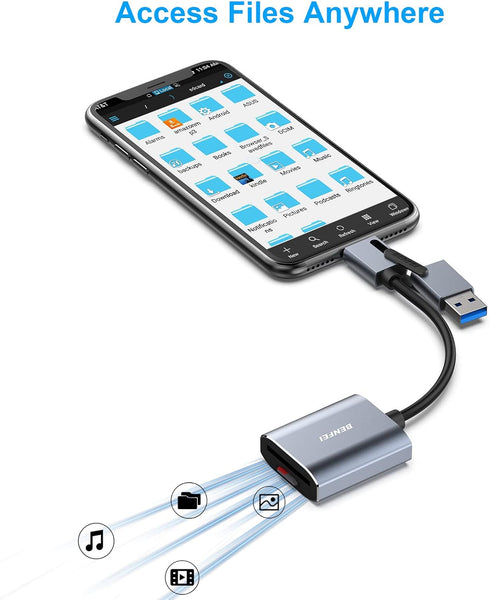 BENFEI Memory Card Reader, USB Type-C/Type-A to SD TF Card Reader for iPhone 15 Pro/Max, MacBook Pro/Air 2023
