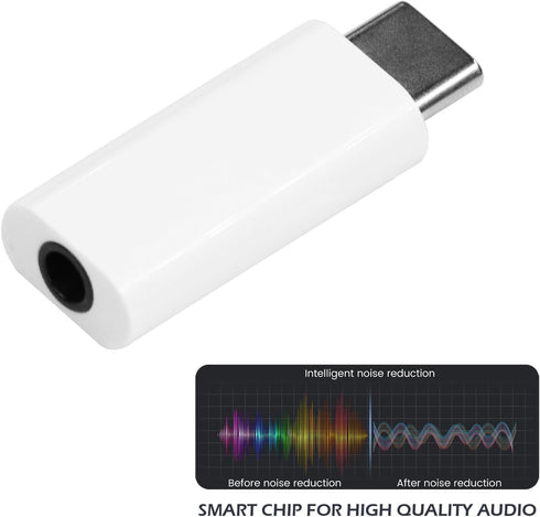 2Pack USB C to 3.5mm Audio Adapter, White USB C to Headphone Jack Adapter Compatible with iPhone 15 Plus