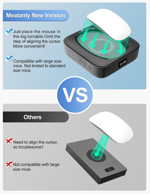Meatanty Mouse Mover Undetectable Device, Super-Silent Mouse Jiggler, Adjustable Interval Timer for Active Computer