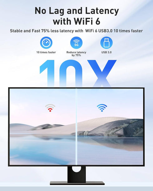USB WiFi Adapter for Desktop PC, AX1800 WiFi 6 Adapter, 5GHz 2.4GHz USB 3.0 Wireless Network Adapter for Desktop