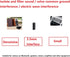 Ground Loop Audio Noise Isolator, Noise Filter for 3.5mm Jack Audio Cable to Eliminate Hum in Car Audio System/Home