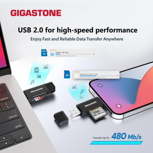 Gigastone 5-in-1 iPhone16/15, SD Card Reader, USB-A/USB-C Card Reader, Dual Slot for SD/Micro SD/SDHC/SDXC, Compatible