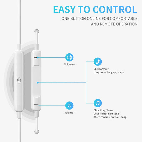 USB Type C Headphone 4 Pack, USB C Earphones with Microphone Volume Control, Compatible with Samsung Galaxy, Google