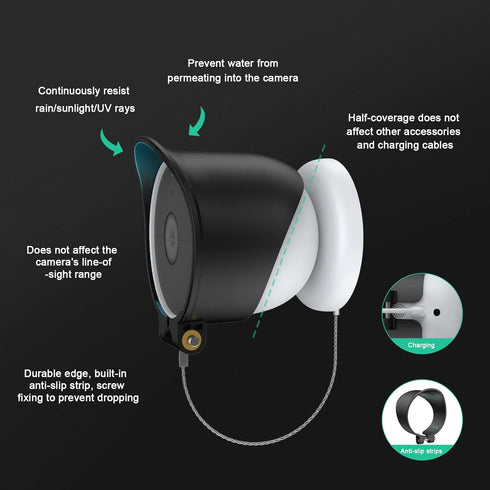 OLAIKE Anti-Drop and Anti-Theft Mount for Google Nest Cam Outdoor/Indoor, Black, Waterproof, Anti-Glare, Battery-2nd Gen