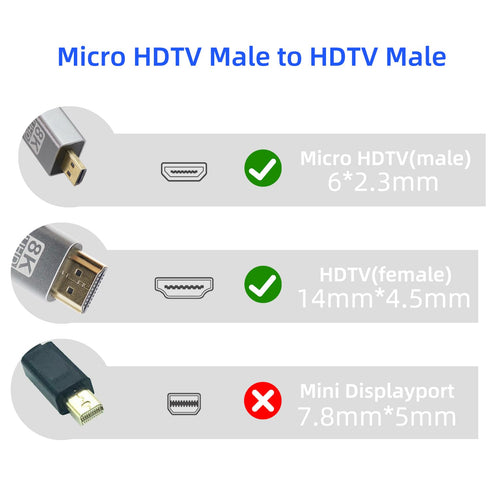 90 8K 18Gbps 2.1 8k@60Hz, 1080p, 3D, 0.5m) RIIEYOCA Degree Left Angle UHD HDTV Male to Micro HDTV Male Extended Cable