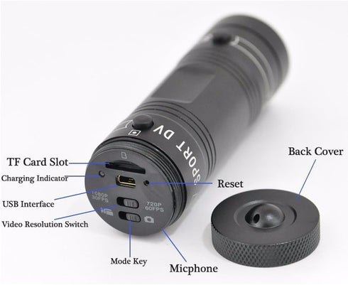 F9 5MP HD 1080P Mini Action Camera with Waterproof Aluminum Alloy Sports DV Camcorder