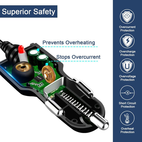 Dash Camera Car Charger, Mini USB and Micro USB Interfaces, Driving Recorders Power Cord Universal Car Adapter Power