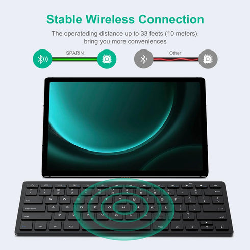 SPARIN Wireless Bluetooth Keyboard for Samsung Galaxy Tab A9 Plus/A8/A7 Lite/S9 FE/S9+/S6 Lite/S9, Ergonomic, Ultra-Slim