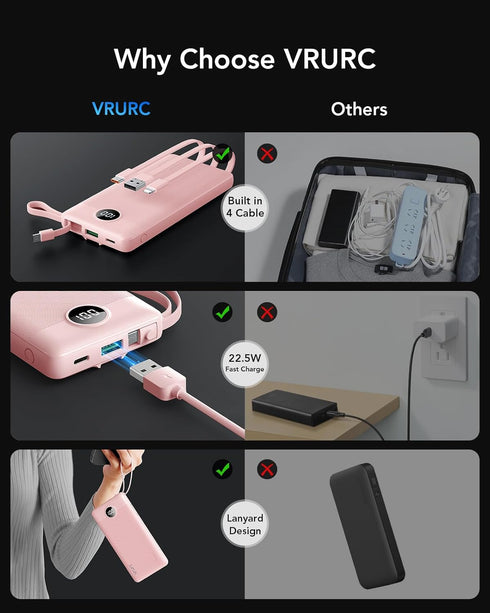 VRURC Portable Charger Power Bank, 10000mAh, 22.5W Fast Charging, Built-in USB-C Cable, Compatible with iPhone 15, Pink