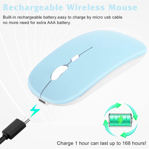 UrbanX Bluetooth Rechargeable Mouse for Dell XPS 9300 - Wireless Mouse for Laptop/PC/Mac/iPad Pro, Sky Blue