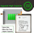 WUHAO Replacement Battery for Samsung Galaxy A10e - Upgraded EB-BA202ABU with Adhesive Tape Tool Kit