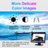 B-Qtech 4.3 inch Color TFT LCD Display Screen Backup Camera Monitor for Car SUV Van Truck