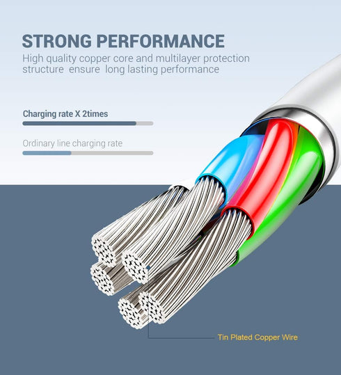 Novtech MFi Certified Lightning Cable 3 Pack - 3FT iPhone Charger, Fast Charging for iPhone 14, 13, 12, 11, 8, 7, White.