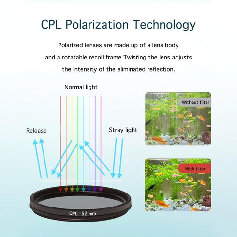 SPHOSWHP 67mm 17/16/15/14/13 Clip-On CPL Phone Camera Lens Filter, Polarizer Circular Filter, Ultra Slim Multi- Coated