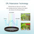 SPHOSWHP 67mm 17/16/15/14/13 Clip-On CPL Phone Camera Lens Filter, Polarizer Circular Filter, Ultra Slim Multi- Coated