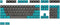 Happy Balls Keycaps, Side/Front Print PBT Keycap Set OEM Profile for 60%/87 TKL/104/108 MX Switches Mechanical Keyboard