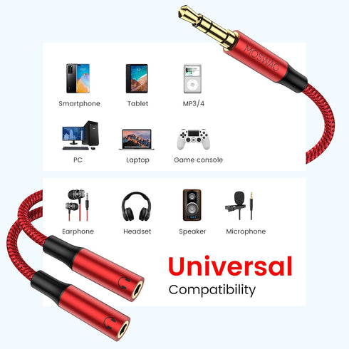 MOSWAG Earphone Splitter Adapter, 3.5mm Male to Audio Microphone Y Splitter Cable for iPhone, Samsung, PS4, Laptop