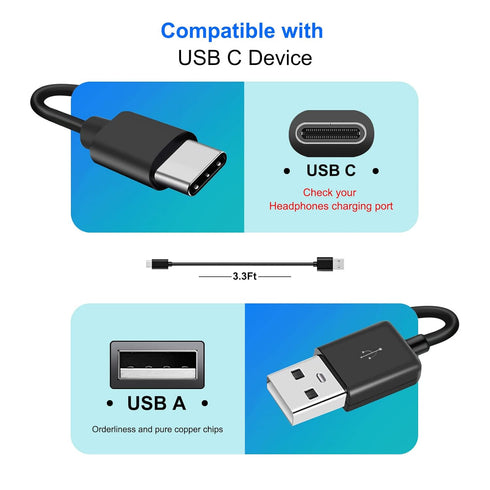 6.6ft USB-A to USB-C Fast Charger Cable Cord for iPad Pro 12.9 Inch (3rd 4th 5th 6th Generation) 11 Inch 4th/3rd/2nd/1st Gen & iPad Mini 6th Gen iPad Air 4/5th Gen, for Stylus Pen Charging Cable