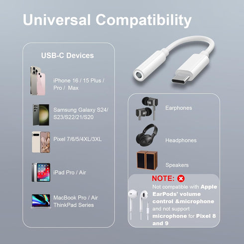 Duyasurs 2 Pack 3.5mm 17/16/15 Pro/15 S21-24, 7/6/5 USB C to Headphone Jack Adapter, USB C to Aux Audio Dongle Cable