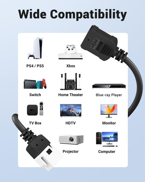 5-Pack 4K HDMI2.0 6 Inch VCE HDMI Keystone Jack, Female to Female HDMI Pigtail Cable Keystone Coupler for Keystone Wall