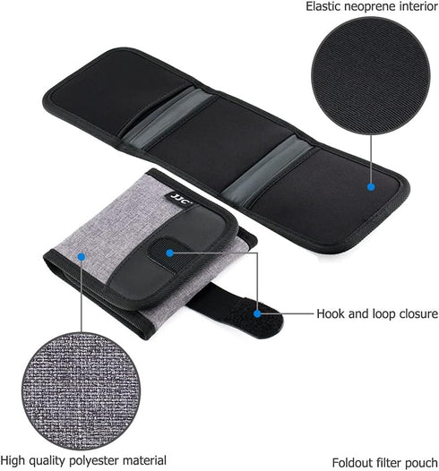 JJC Lens Filter Pouch Case for Circular Filters Up to 82mm - 3-Pocket Lens Filter Wallet with Fasten Belt Loop